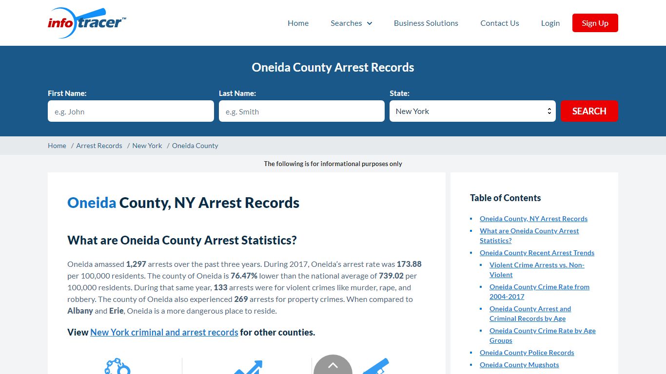 Oneida County, NY Arrests, Mugshots & Jail Records - InfoTracer